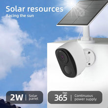 Security Cameras Wireless Outdoor_5