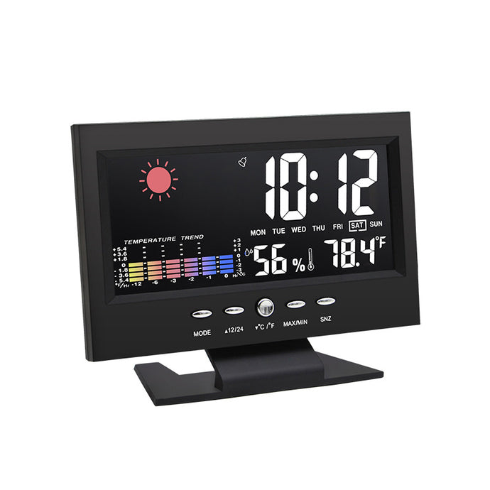 Voice Control Digital Weather Clock With Backlight_0