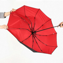 Fully Automatic Windproof Double Layer Resistant Umbrella Parasol_4