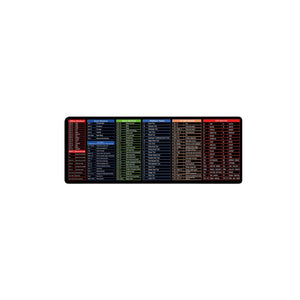 Simple Windows Shortcuts Mouse Pad