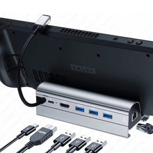 Steam Deck 6-in-1 Docking Station with HDMI 4K USB 3.0 Ethernet and 60W PD