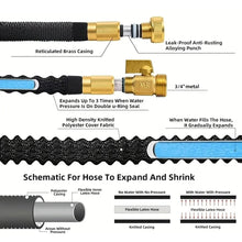 Expandable Magic High Pressure Garden Hose With 3/4 Joint Sprinkler Head