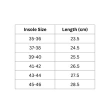 5 Pairs Breathable Sweat Soft Sport Shoe Insoles