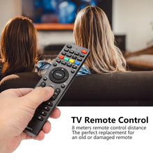 Replacement Universal Smart Television Controller