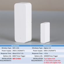 Tuya WiFi Zigbee Smart Home Contact Sensor Open Closed Detector