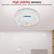 Independent CO Alarm Sensor