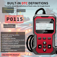 Car Obd2 Scanner Diagnostic Tool Engine Fault Code Reader Scanner