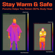Emergency Water Proof Raincoat Aluminum Film Disposable Cold Insulation Rainwear Blanket