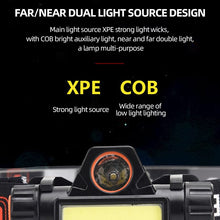 Rechargeable COB LED Strong Magnetic Powerful Headlight Super Bright Head Torch