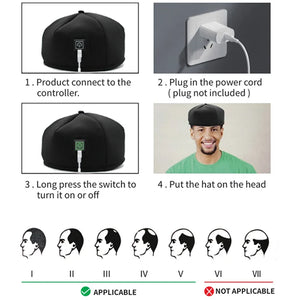 Red Light Therapy Device Hat Near Infrared LED Treatment Helmet for Hair Growth