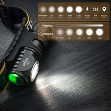 Rechargeable Mini Headlamp 1100LM LH351D 90CRI Angle Flashlight
