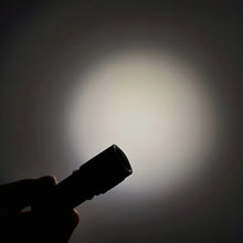 Rechargeable Mini Headlamp 1100LM LH351D 90CRI Angle Flashlight