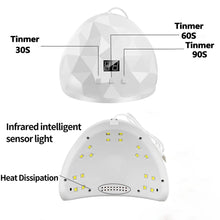 Eyes Protection UV Nail Polish Curing Dryer Home Salon Tool