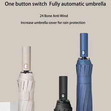 24-Bone Umbrella Strong And Durable Wind-resistant Anti-UV Sunscreen Umbrella