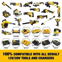 LED Portable Spotlights Cordless Outdoor Handheld Emergency Tool Light Fit Dewalt 18V Battery