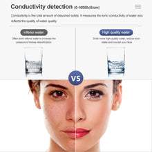 5 In 1 Digital PH TDS EC Meter Pen Salinity Temperature Tester