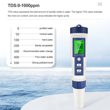 5 In 1 Digital PH TDS EC Meter Pen Salinity Temperature Tester