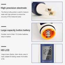 5 In 1 Digital PH TDS EC Meter Pen Salinity Temperature Tester