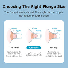 Electric Breast Pumps Nipple Tunnel Narrow Connector Silicone Flange Inserts