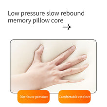 Knitted Fabric Polyurethane Slow Rebound Memory Foam Pillow