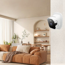 Indoor Panoramic Home Security Surveillance Camera