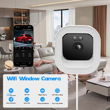 Indoor Panoramic Home Security Surveillance Camera
