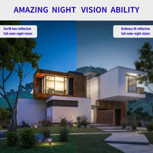 Indoor Panoramic Home Security Surveillance Camera