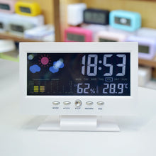 Voice Control Digital Weather Clock With Backlight