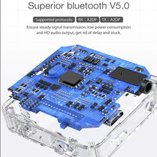 2 in 1 Rechargeable Portable Bluetooth Receiver and Transmitter