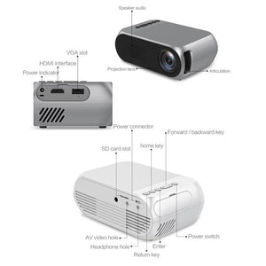 Portable Mini HD Projector - Groupy Buy