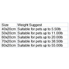 Marshmallow Pet Bed