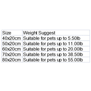 Marshmallow Pet Bed