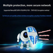 Wireless USB WiFi Adapter for PC