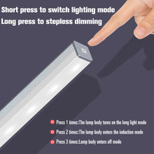 Rechargeable Motion Sensor LED Magnetic Cabinet Wardrobe Lights