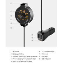 Wireless FM Transmitter with Dual Car Charger