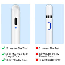 Applicable to Apple Tablet Ipad Stylus 2 Generation