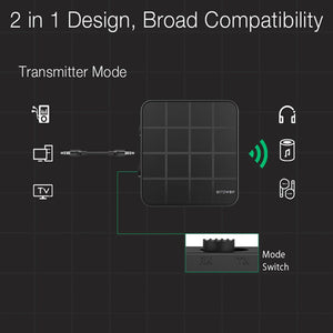 2 in 1 Rechargeable Portable Bluetooth Receiver and Transmitter