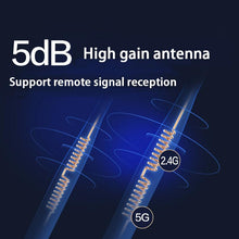 Wireless USB WiFi Adapter for PC