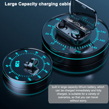TWS Wireless BT 5.0 Earphones