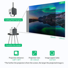 Portable LCD projector Bluetooth projector