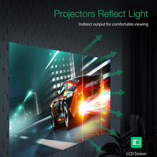Portable LCD projector Bluetooth projector