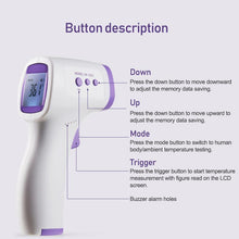 Non-contact Handheld Infrared Portable Body Thermometer - Groupy Buy
