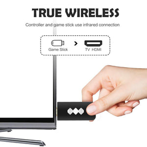 HDMI Wireless Handheld TV Video Game Console