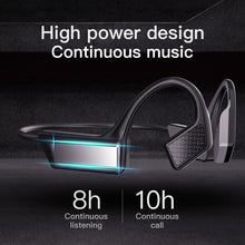 Wireless Blutooth Sports Bone Conduction Earphones
