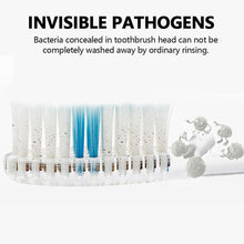 3 In 1 UV Toothbrush Sterilizer Automatic Toothpaste Squeezers Toothbrush Holder - Groupy Buy