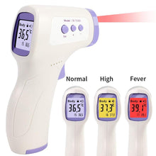 Non-contact Handheld Infrared Portable Body Thermometer - Groupy Buy
