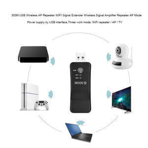 300Mpbs Portable Wireless WiFi Range Extender