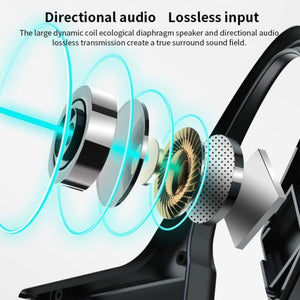 Wireless Blutooth Sports Bone Conduction Earphones