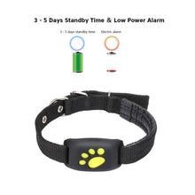 GPS Pet Locator Tracker Anti-Lost