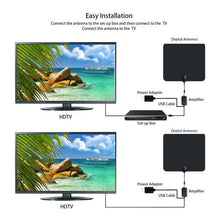 2020 Newest Indoor Amplified Digital TV Antenna 60 Miles Range Signal Booster for 4K Free Local Channels